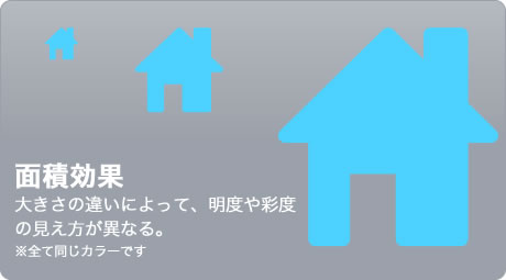面積効果 大きさの違いによって、明度や彩度の見え方が異なる。